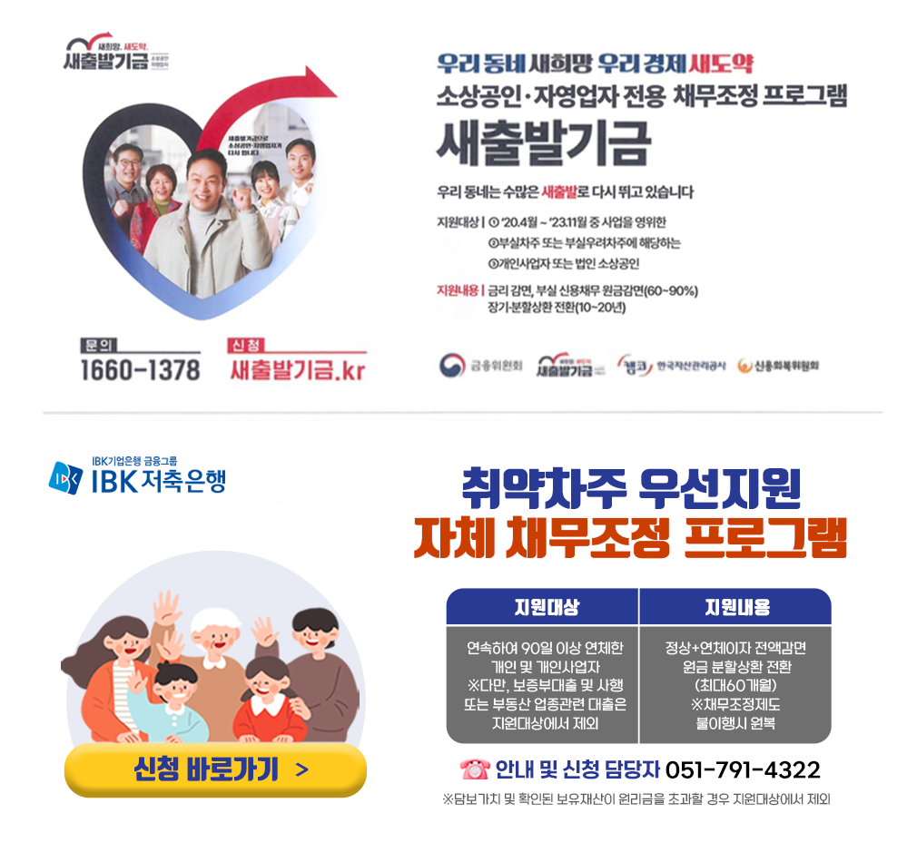 우리동네 새희망 우리경제 새도약 소상공인·자영업자 전용 채무조정 프로그램 / 새출발기금 / 우리동네는 수많은 새출발로 다시 뛰고 있습니다. / 지원대상: 1.20.4월 ~ 23.11월중 사업을 영위한 2.부실차주 또는 부실우려차주에 해당하는
3.개인사업자 또는 법인소상공인 / 지원내용: 금리 감면, 부실 신용채무원금감면(60~90%) 장기 분할상환전환(10~20년) / 문의 1600-1378 / 신청 새출발기금.kr / 취약차주 우선지원 자체 채무조정 프로그램 / 지원대상: 연속하여 90일 이상 연체한 개인 및 개인사업자 ※다만, 보증부대출 및 사행 또는 부동산 업종관련 대출은 지원대상에서 제외 / 지원내용: 정상+연체이자 전액감면 원금분할상환전환 (최대60개월) ※채무조정제도 불이행시 원복 / 안내 및 신청 담당자 051-791-4322 / ※담보가치 및 확인된 보유재산이 원리금을 초과할 경우 지원대상에서 제외